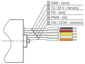 PG229 - zapojenie vodičov